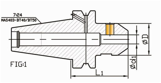 BT50-SLN25-90(B)